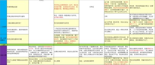 產(chǎn)品分析 如何完善知識(shí)生態(tài),提高付費(fèi)內(nèi)容打開率
